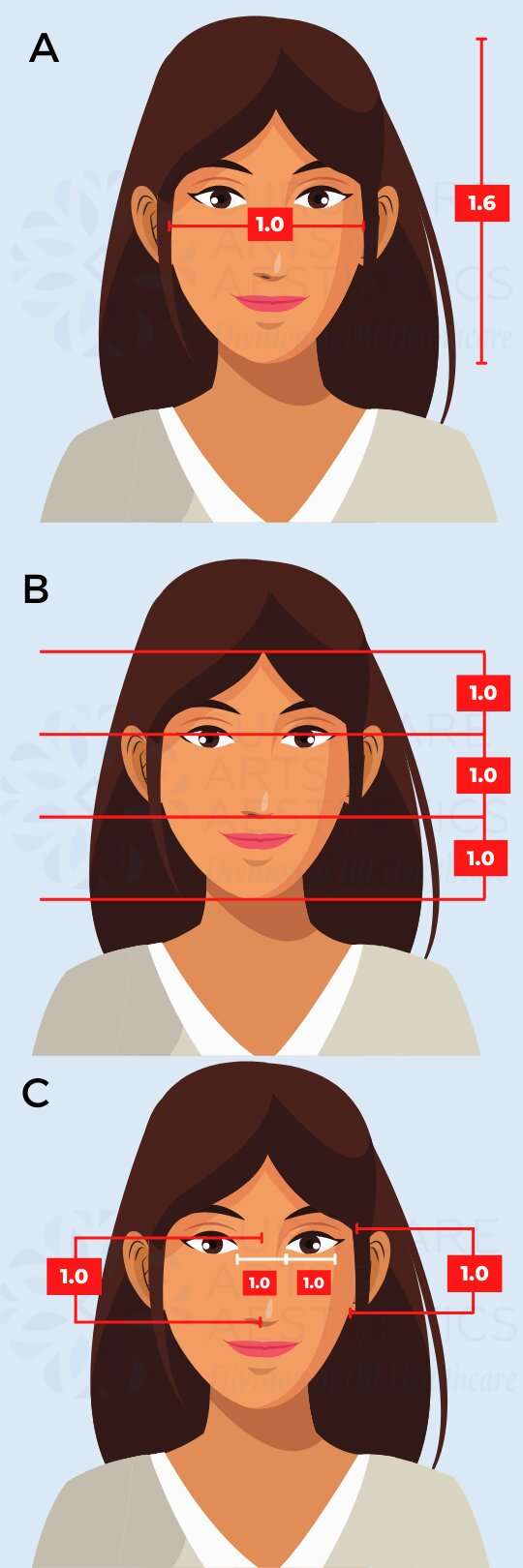 How to determine your facial symmetry