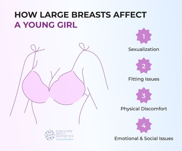 How large breasts affect a young girl